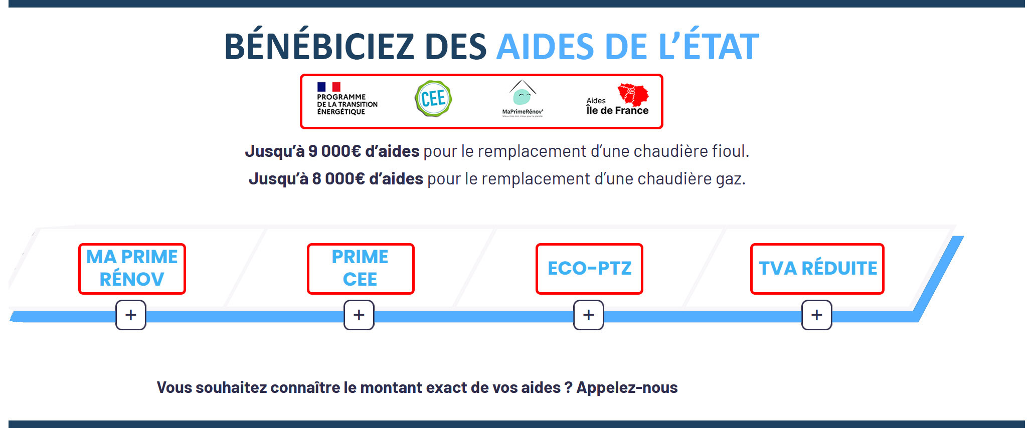 Pompe à chaleur 1 euro Thory 89200